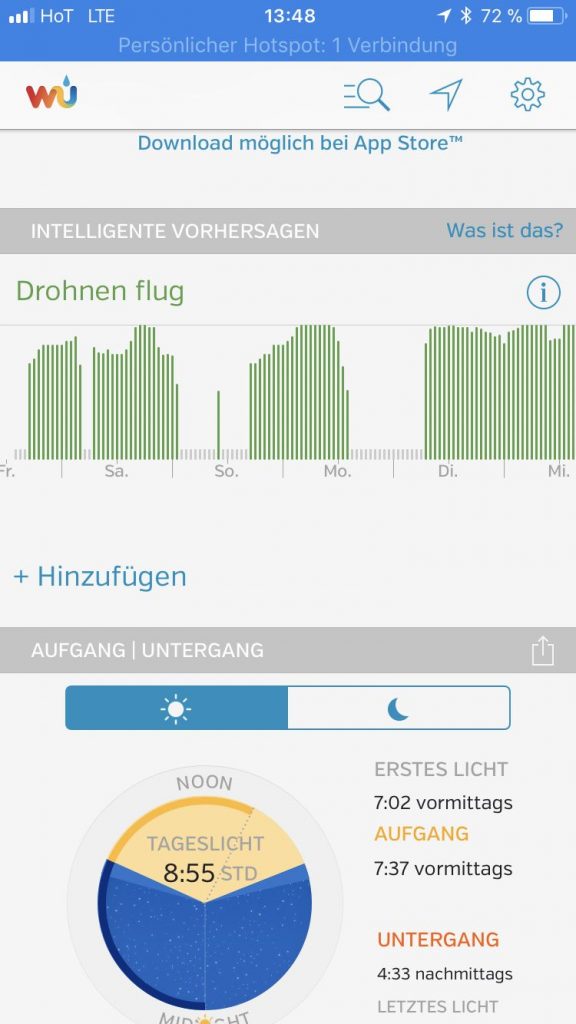 Drohnen Wetter App und das perfekte Flugwetter