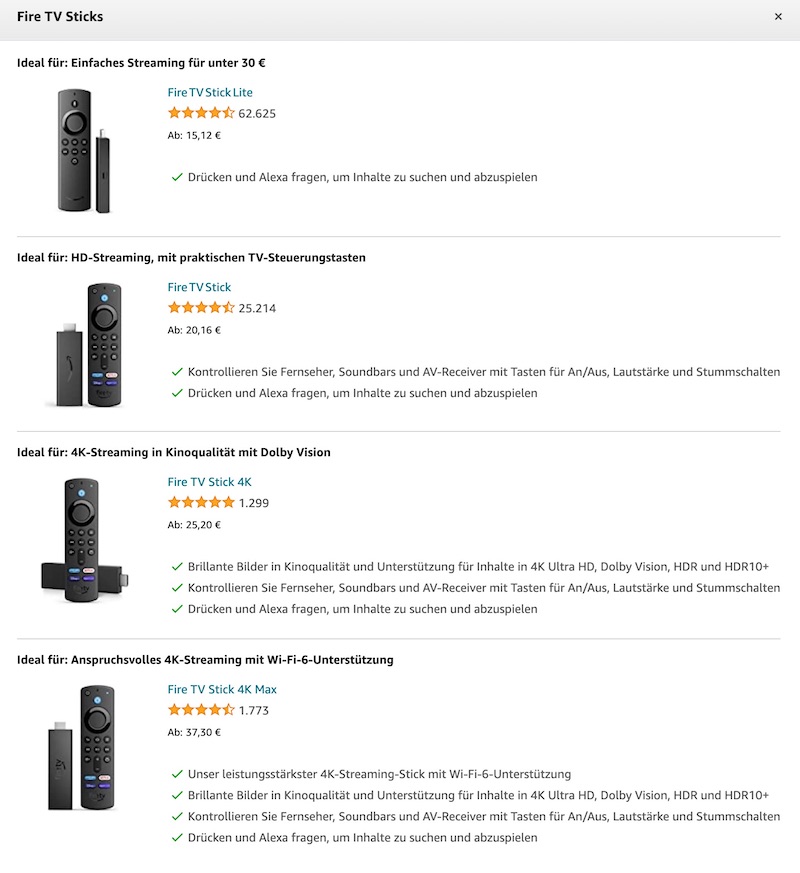 Amazon Fire TV Stick Cyber Week Black Friday Angebote 2021